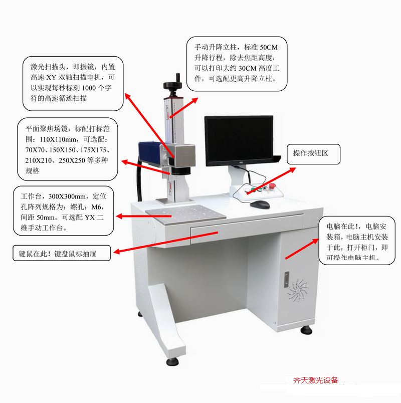 激光打標(biāo)機(jī)